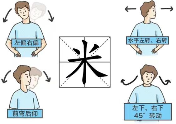 什么是颈椎病？如何预防？｜健yl6809永利康总动员(图1)