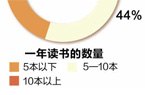 孙和yl8cc永利官网平：我的瑜伽事业正值壮年(图1)