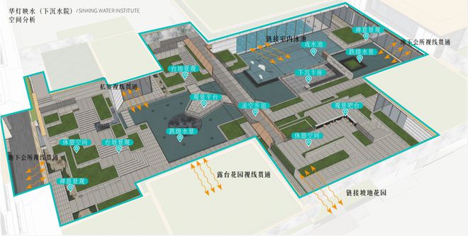 颠覆想象的“沉浸立体下yl8cc永利官网沉庭院”金陵月华再次引领！(图4)