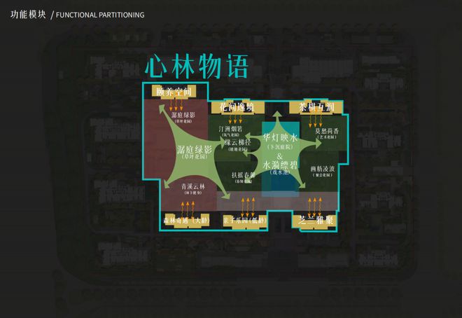 颠覆想象的“沉浸立体下yl8cc永利官网沉庭院”金陵月华再次引领！(图10)