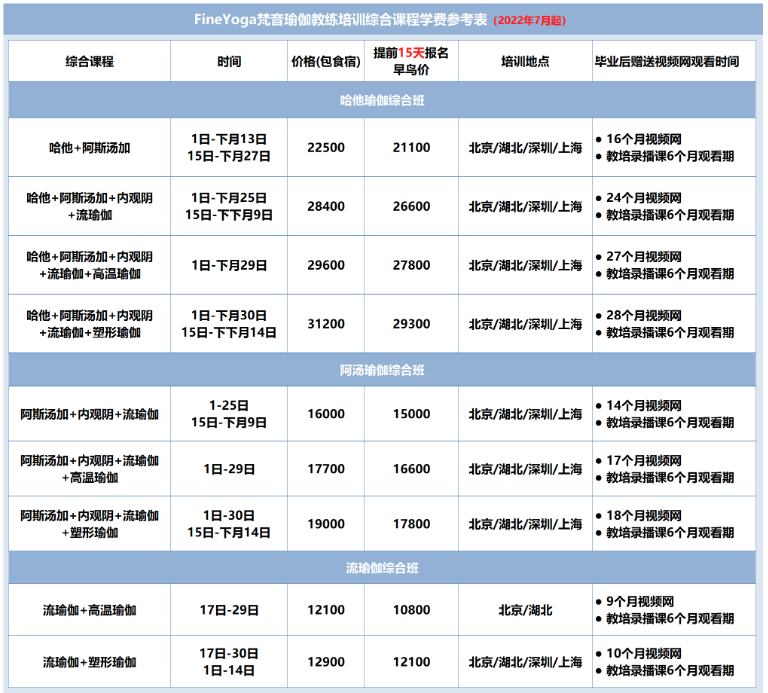 “梵音瑜伽”疑似关店跑路！创始人yl6809永利发文回应 消费者称坚定维权(图4)