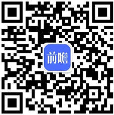 一文了解永利app手机版官网中国瑜伽行业现状与趋势 80、90后女性是主力群体(图7)