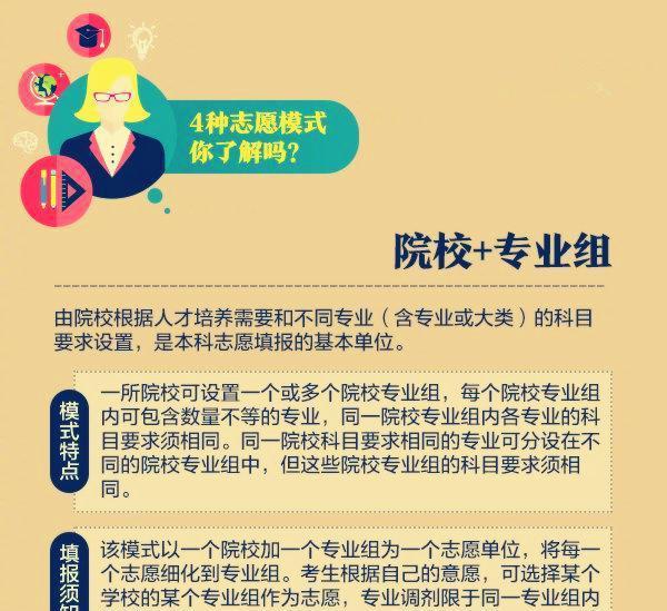 新高考实施第一年往年数据不能用填报策略变化yl6809永利大考生太难了(图3)