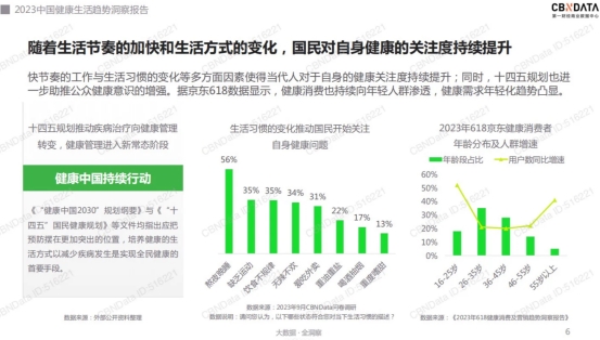 养生瑜伽：一项适合中老年人的轻量级yl6809永利运动(图1)