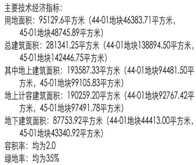 『官方』大华星曜yl6809永利售楼处发布：穿越周期的恒定价值之选！(图6)