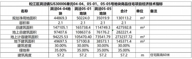 『官网置顶』华发海上都荟官方预约通道@华发海上都荟永利澳门官方入口火热预约中(图3)