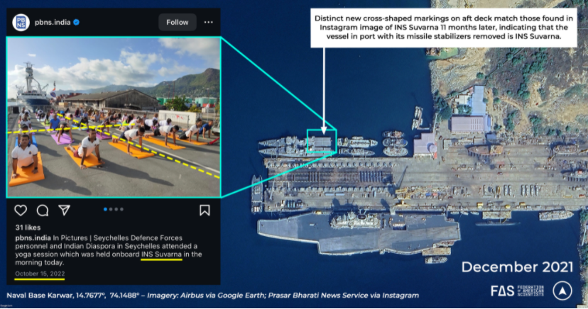 外媒：印度海軍練瑜伽照片意外永利app手机版官网暴露核導彈動向(图1)