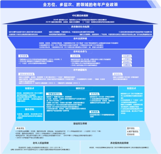 简橙瑜永利app手机版官网伽总教头王蕊：兴趣教育显著提升中老年人的幸福感(图1)