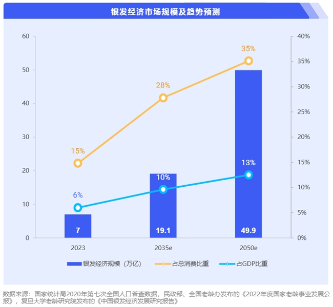 简橙瑜永利app手机版官网伽总教头王蕊：兴趣教育显著提升中老年人的幸福感(图2)