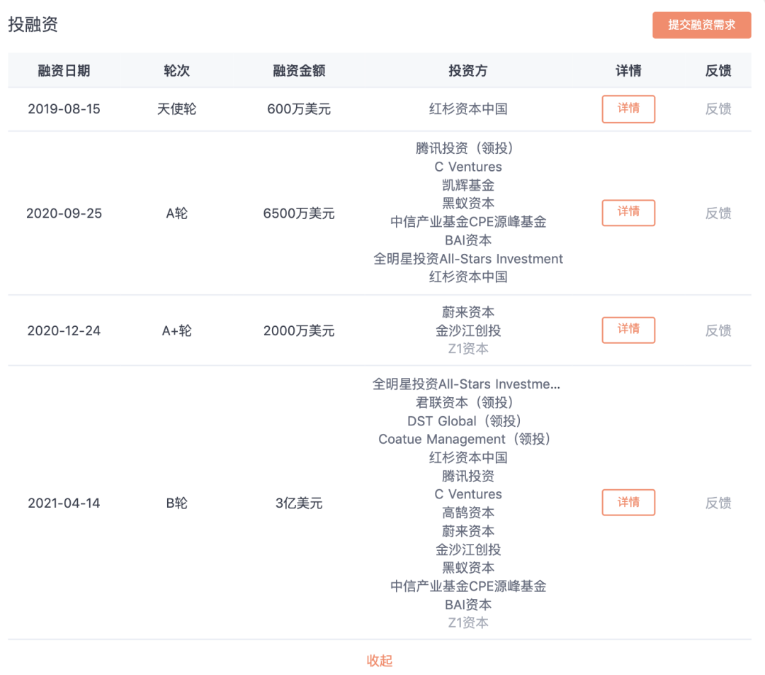 健身镜迷思：海外同行市值腰斩国内玩永利澳门官方入口家越卷越开心(图4)