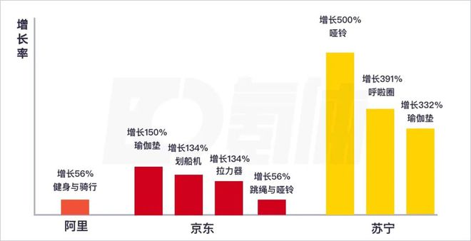 全民「宅」时代瑜伽垫们永利app手机版官网快卖爆了(图1)