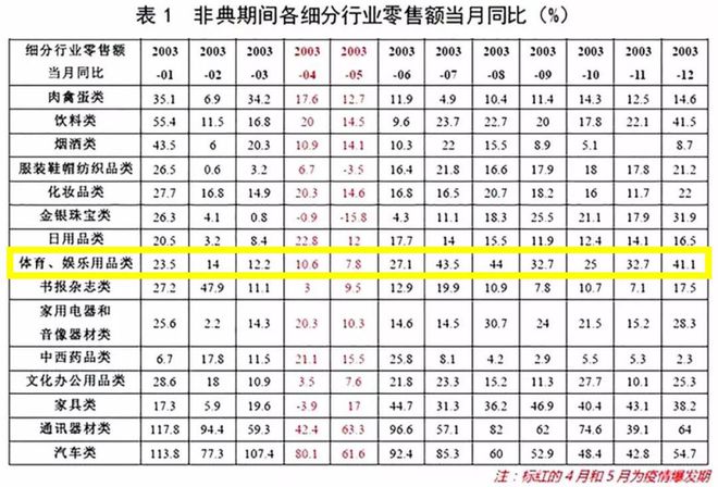 全民「宅」时代瑜伽垫们永利app手机版官网快卖爆了(图7)