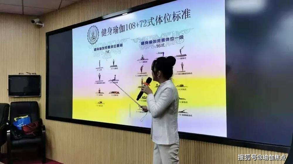 祝贺2020yl8cc永利官网清城区社会体育指导员健身瑜伽培训班成功(图6)