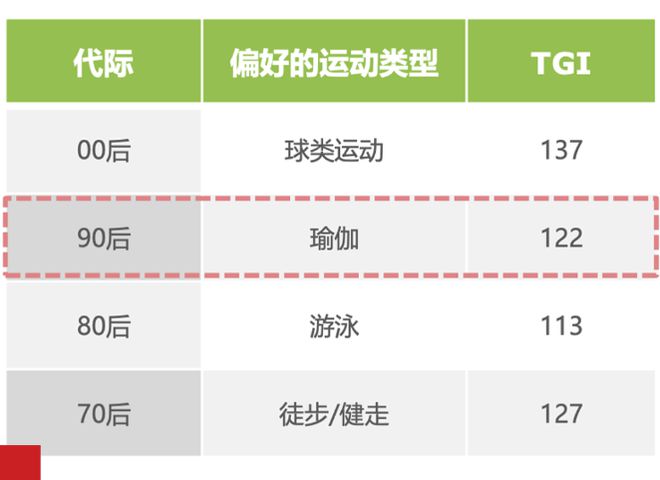 瑜伽界“爱马yl8cc永利官网仕”暴雷你还敢办卡吗？(图3)