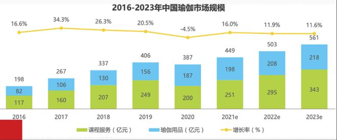 瑜伽界“爱马yl8cc永利官网仕”暴雷你还敢办卡吗？(图8)