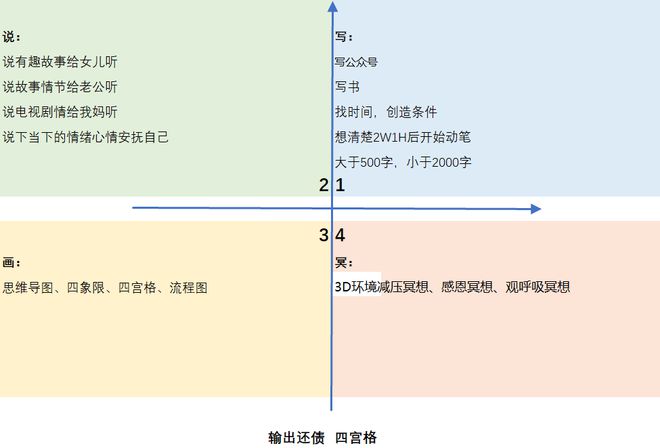 中年女的还债三yl8cc永利官网件套(图7)