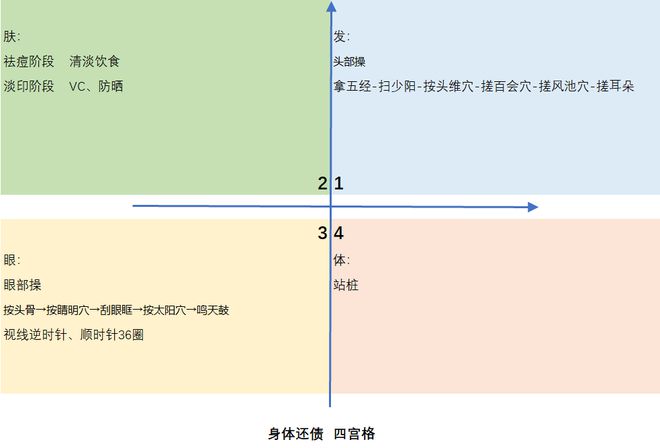 中年女的还债三yl8cc永利官网件套(图3)