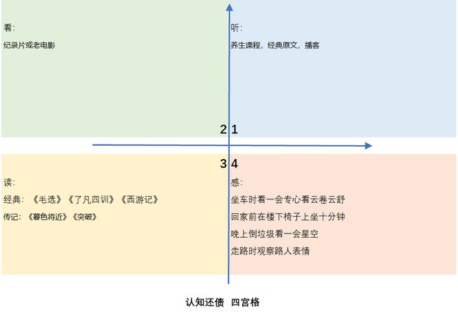 中年女的还债三yl8cc永利官网件套(图5)