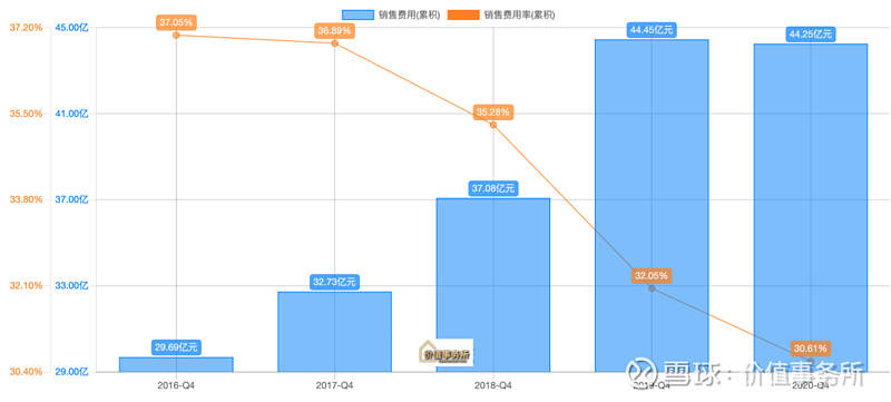 超级神奇的公司暴涨200多yl8cc永利官网倍堪称女版茅台却不为大众所知！(图2)