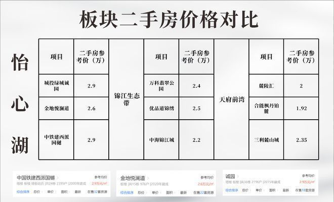 越秀·曦悦府（官永利app手机版官网方网站）-2024越秀·曦悦府丨地址-楼盘详(图2)