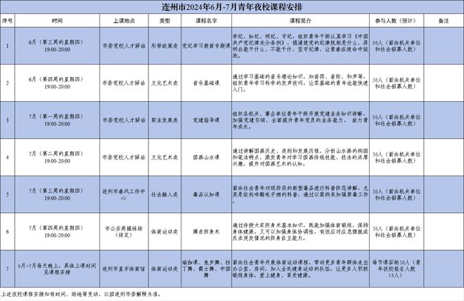 这届年轻人晚永利app手机版官网上……(图4)